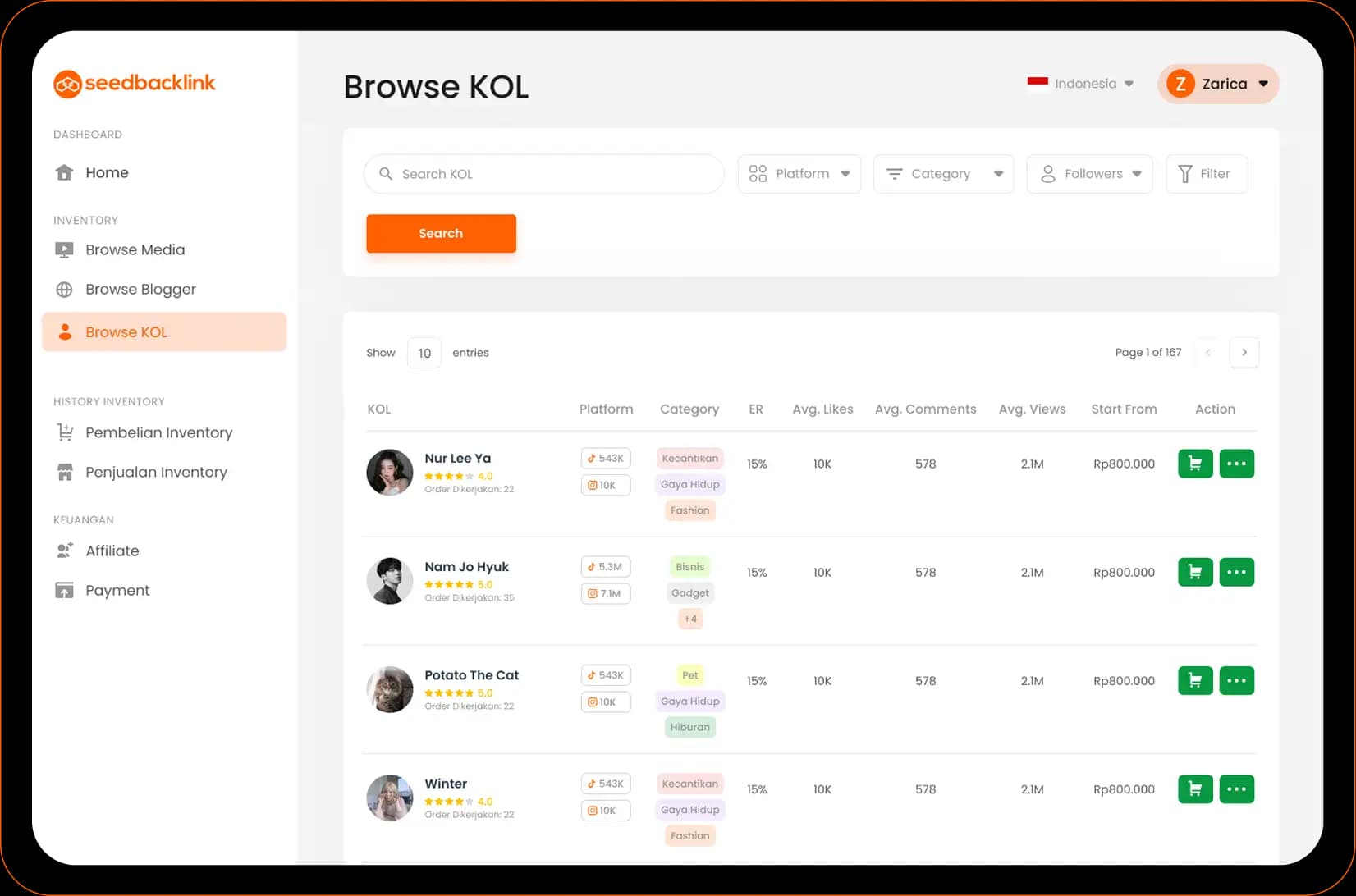 Browse Your Preferred KOLs